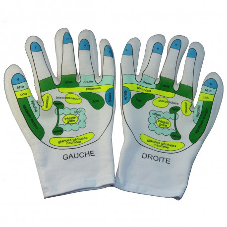 Image des gants de reflexologie