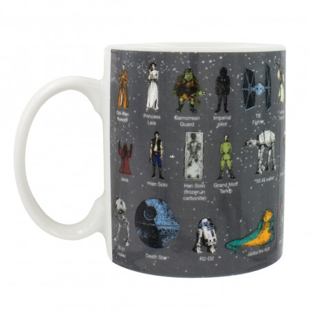 Image du mug glossaire Star Wars